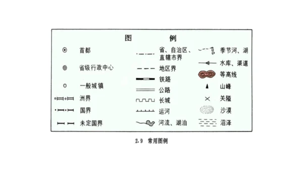 1.1.1 从社区看我家 课件（23张PPT）
