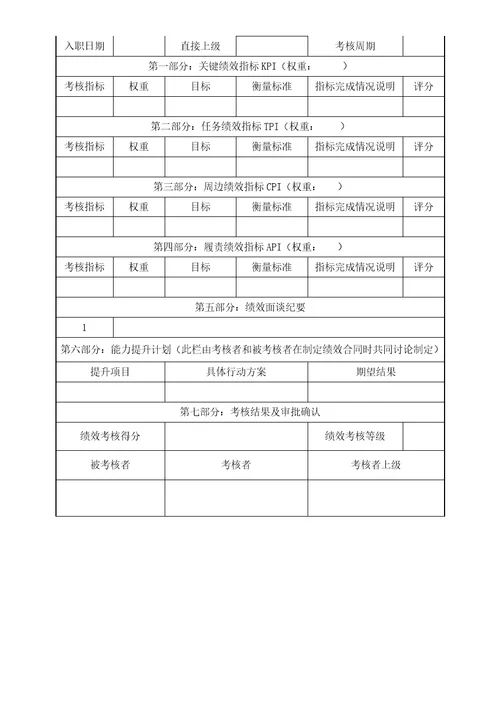 绩效制度KPI&MBO企业标准制度