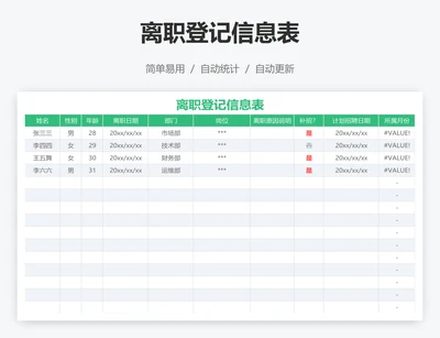 离职登记信息表