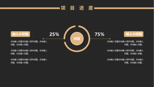 黑金风格互联网项目汇报通用PPT模板