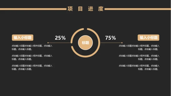 黑金风格互联网项目汇报通用PPT模板