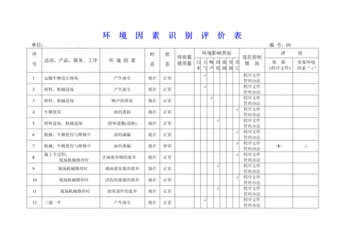 工程环境因素识别评价表-secret.docx