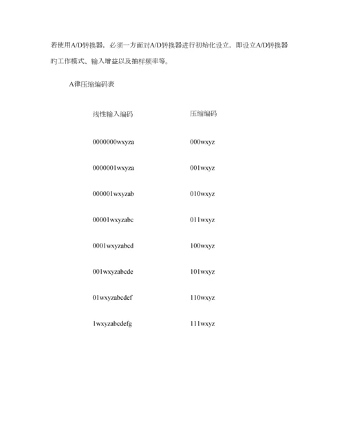 DSP优质课程设计基础报告精.docx