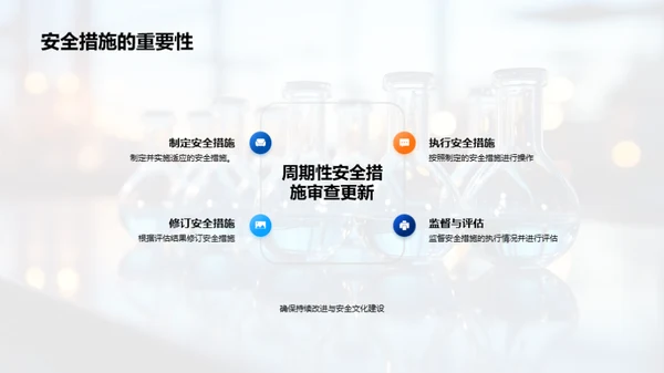 全面化学品安全管理