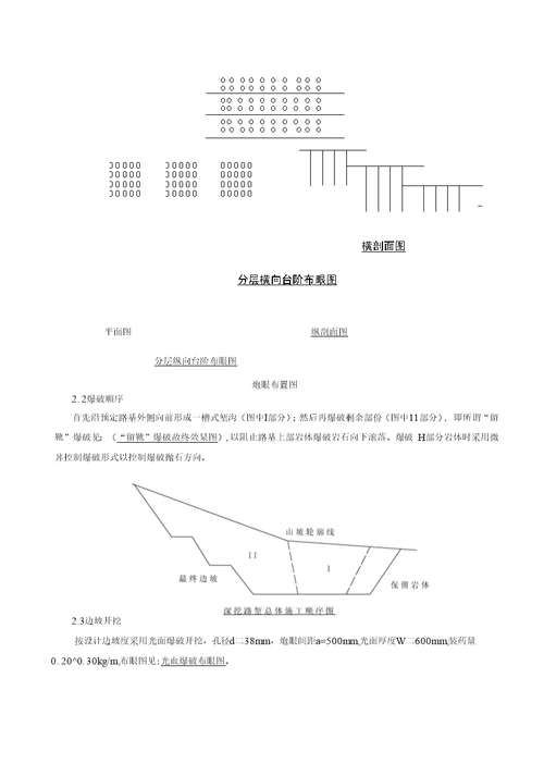 高新区线道路工程路基石方爆破