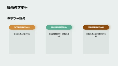 教育质量提升行动