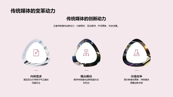 立春新气象