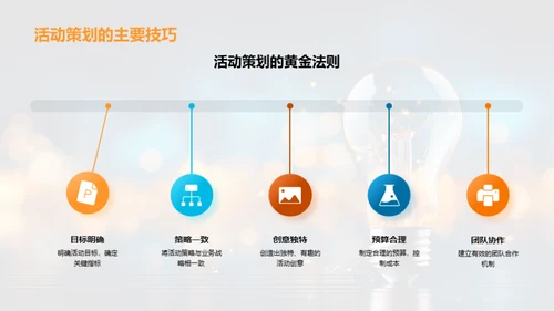 金融活动策划新视角