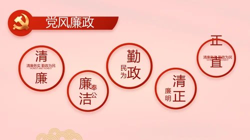 红色党建两会专题动态PPT模板