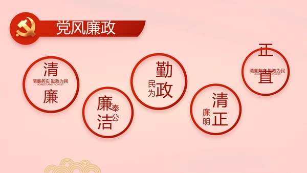 红色党建两会专题动态PPT模板
