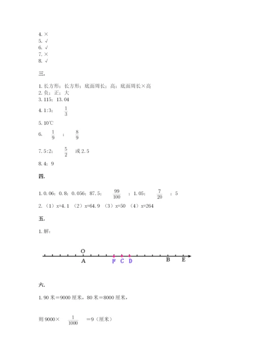 济南市外国语学校小升初数学试卷精品（历年真题）.docx