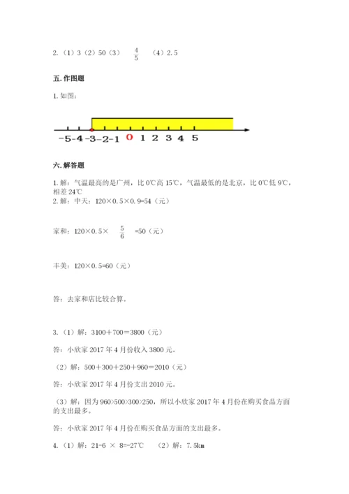 千山区六年级下册数学期末测试卷及答案1套.docx