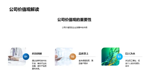 化学行业入职精讲