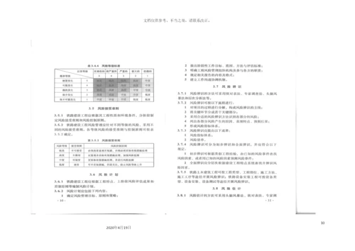 铁路建设工程风险管理技术规范.docx