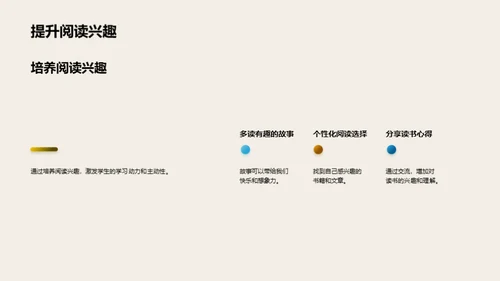 提升阅读理解力