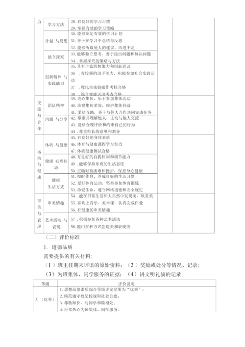 学生综合素质评价实施方案及细则.docx