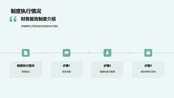 年度财务报告总结PPT模板