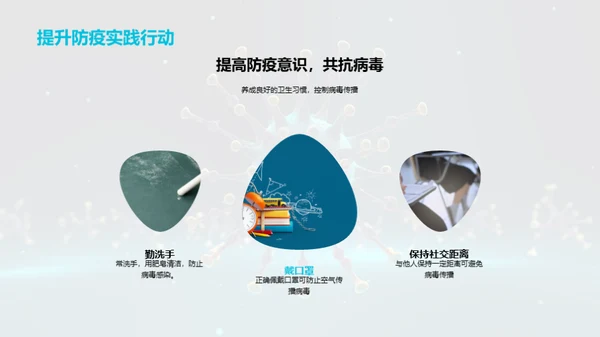 病毒防控秘籍