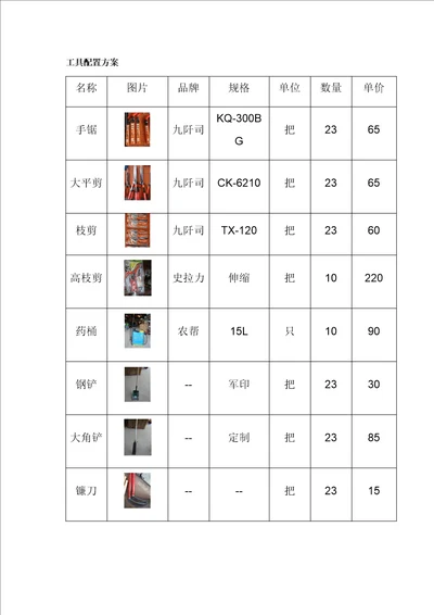 物业绿化工具配置方案共4页