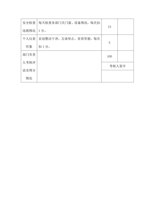 行政部绩效考核表.docx