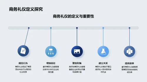 生物医药商务礼仪解析