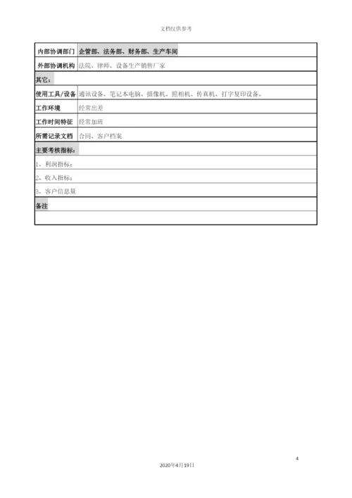 市场部岗位职责说明书.docx