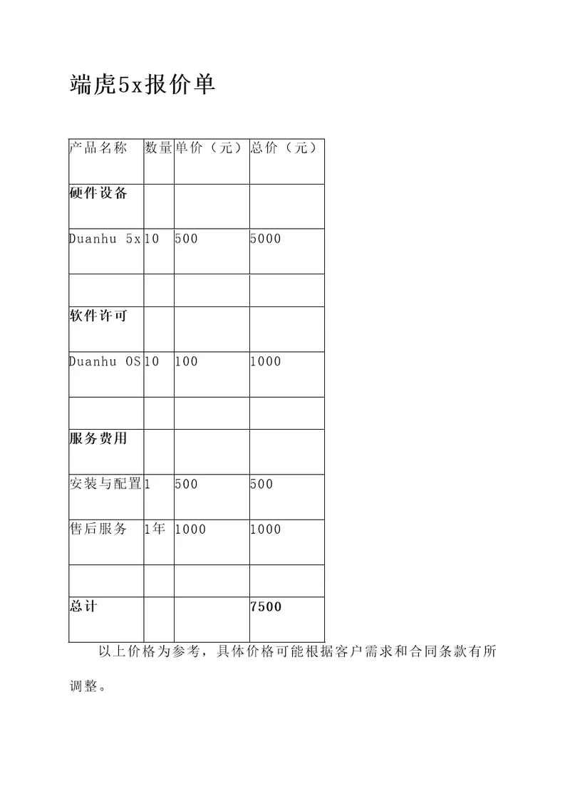 端虎5x报价单