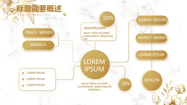 公司品牌策划方案工作总结计划动态PPT模板