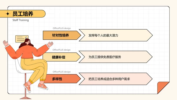 扁平插画风橙黄色管培招聘宣讲会