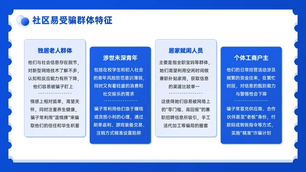 蓝色3D风社区反诈宣传PPT模板