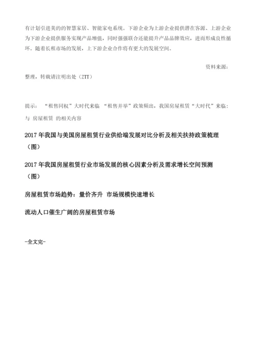 我国房屋租赁相关国家政策及未来趋势发展分析.docx