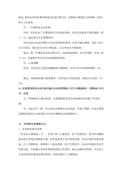 年终结账注意重点事项及税务提醒.docx