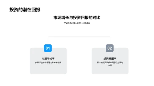 家居产业投资展望