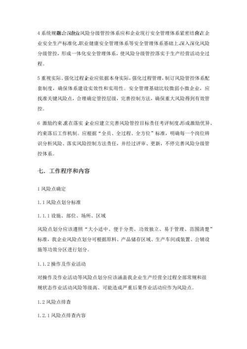 双综合体系分级管控核心制度.docx