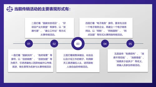 公平交易PPT模板