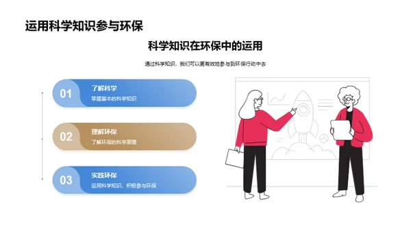 科学驱动环保行动