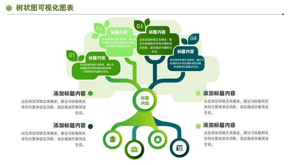 绿色商务通用树状可视分析图表PPT模板