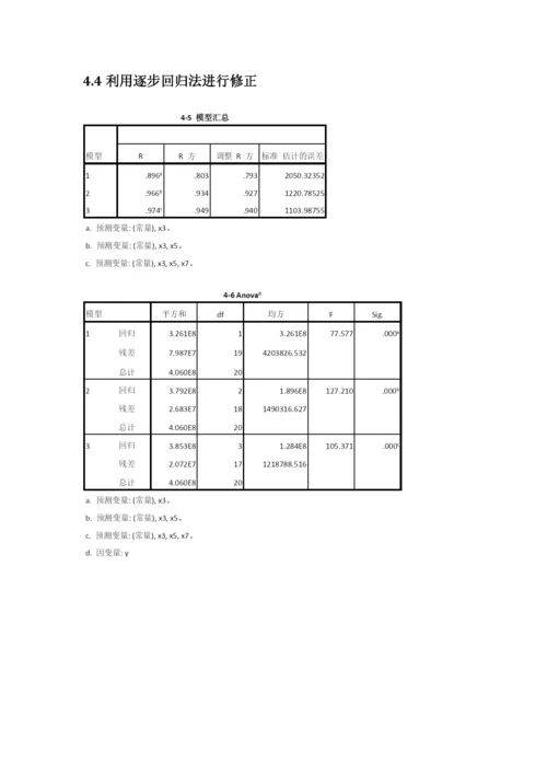 应用回归分析论文-影响谷物的因素分析.docx