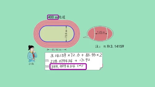 （2023秋新插图）人教版六年级数学上册  确定起跑线（课件）