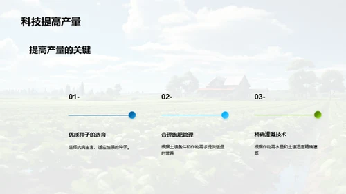 科技引领农业新篇章