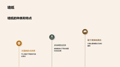 家居装潢全攻略