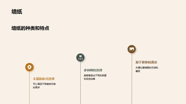 家居装潢全攻略