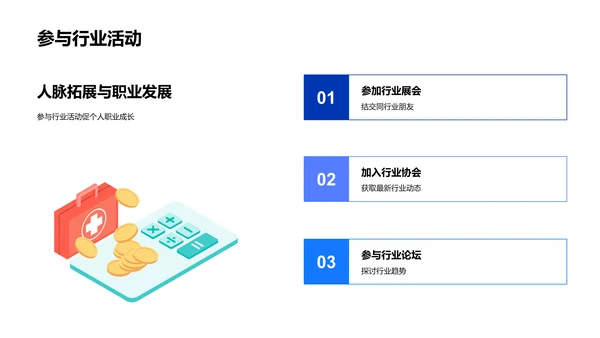 生物医疗化学行业入门PPT模板