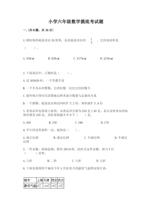 小学六年级数学摸底考试题含答案（培优a卷）.docx