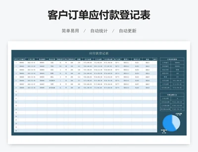 客户订单应付款登记表