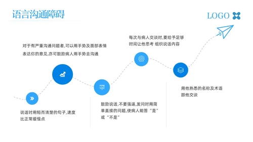 蓝色简约脑出血护理查房脑干出血护理查房PPT模板宣传PPT动