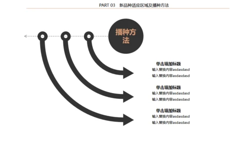 农作物粮食农村现代化通用PPT模板