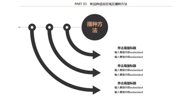 农作物粮食农村现代化通用PPT模板