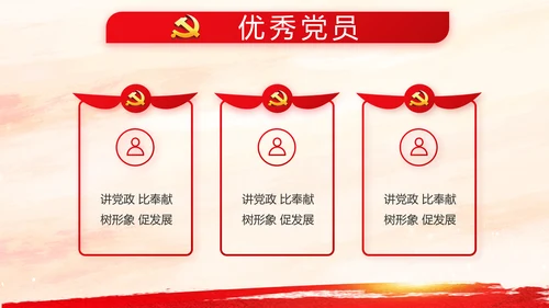 党建党支部工作总结汇报学习教育PPT