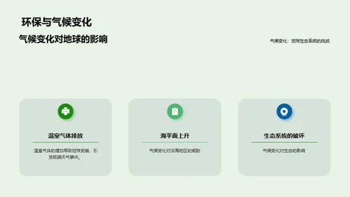 环保行动：共创绿色未来